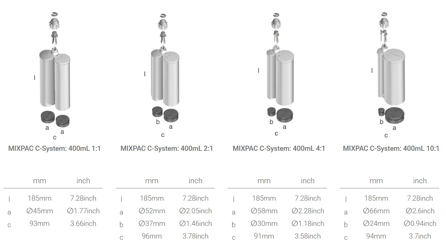 pics/DELO/C 200/mixpac-400ml-c-system-cartridges.jpg